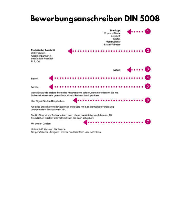 Bewerbungsanschreiben-DIN-5008